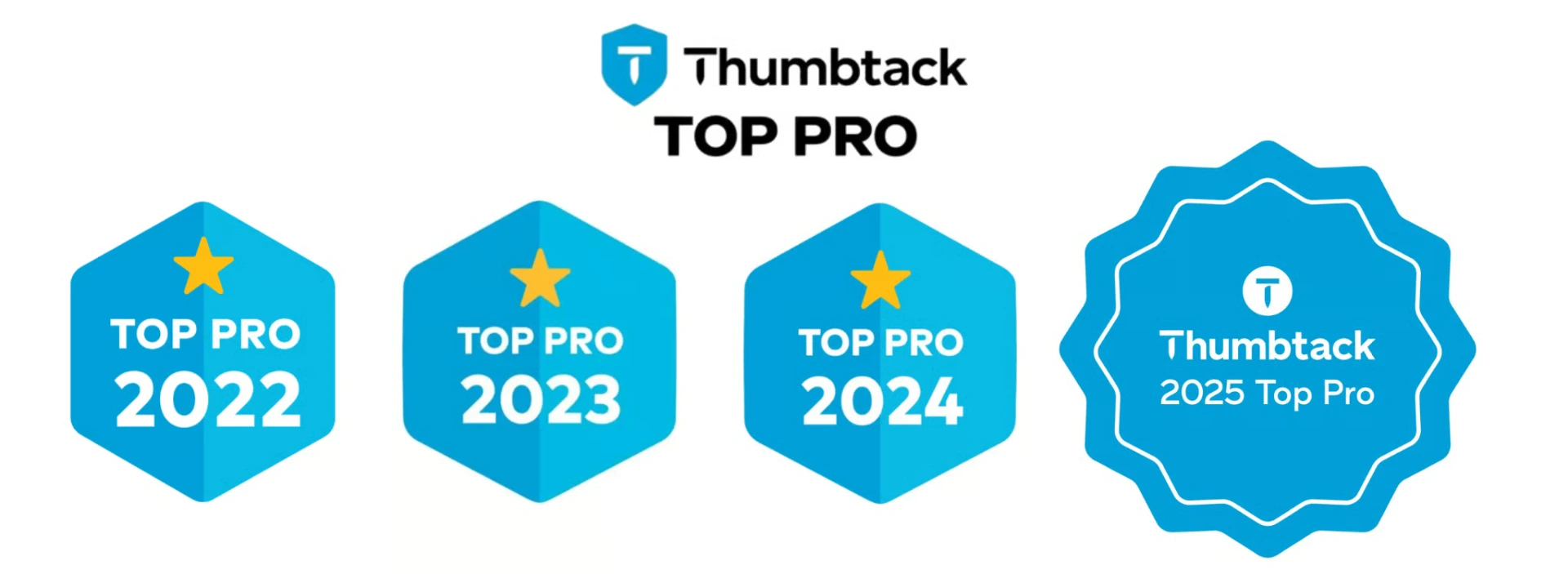 Certifications